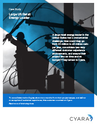 Cyara Energy company case study cover