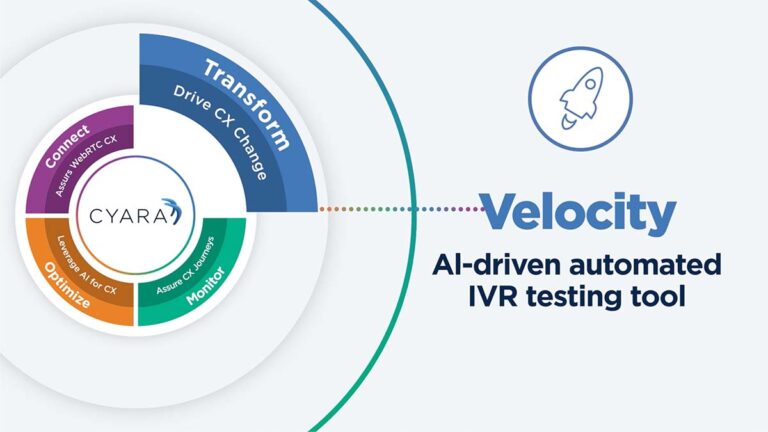 Cyara Velocity - AI-driven automated IVR testing tool