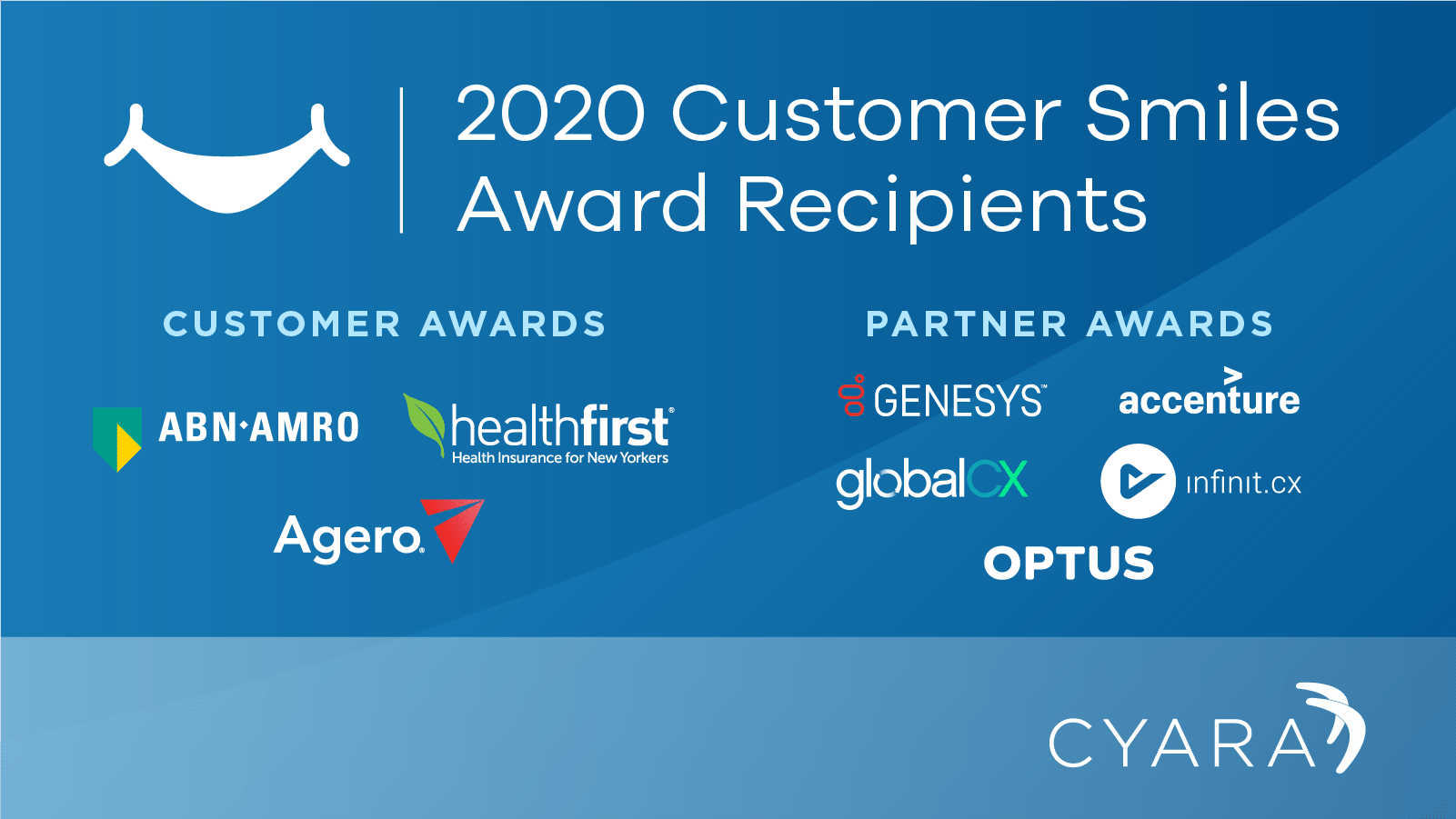 2020 Smileys winners (Customer Awards: ABN-AMRO, Healthfirst, Agero; Partner Awards: Genesys, Accenture, GlobalCX, infinit.cx, Optus)