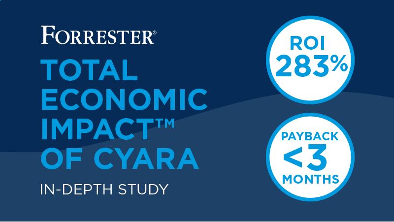 Cyara-Forrester TEI of Cyara Study