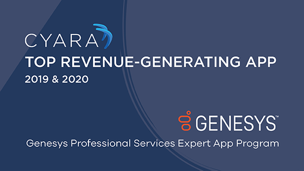 Cyara-Genesys Top Revenue Generating App
