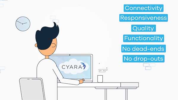 Cyara Automated CX Assurance Platform video