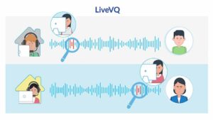 Cyara LiveVQ-checking voice quality between agents and customers