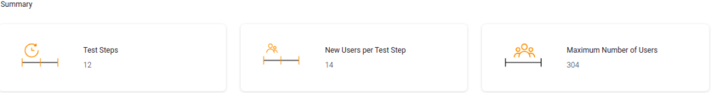 screenshot showing test steps, new users per test step, and max number of users