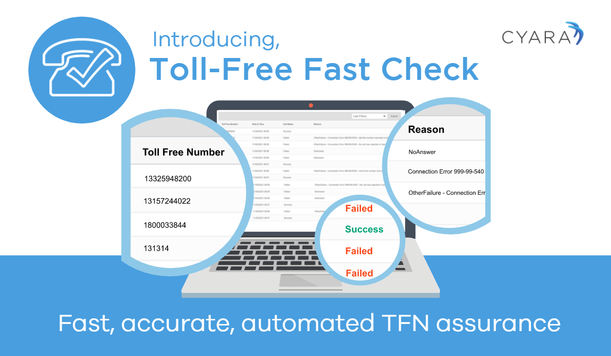 Cyara Toll Free Fast Check-Fast, accurate, automated TFN assurance
