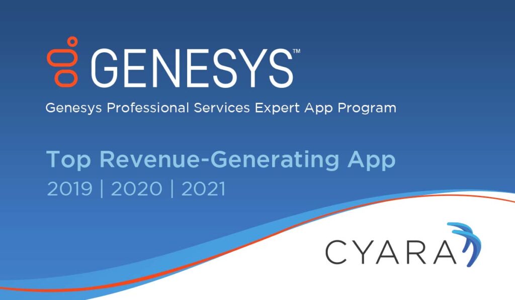 Cyara is Genesys' Top Revenue-Generating App three years running