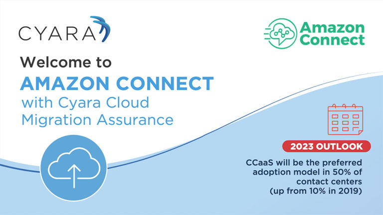Welcome to Cyara Accelerator for Amazon Connect