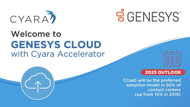 Welcome to Cyara Accelerator for Genesys Cloud