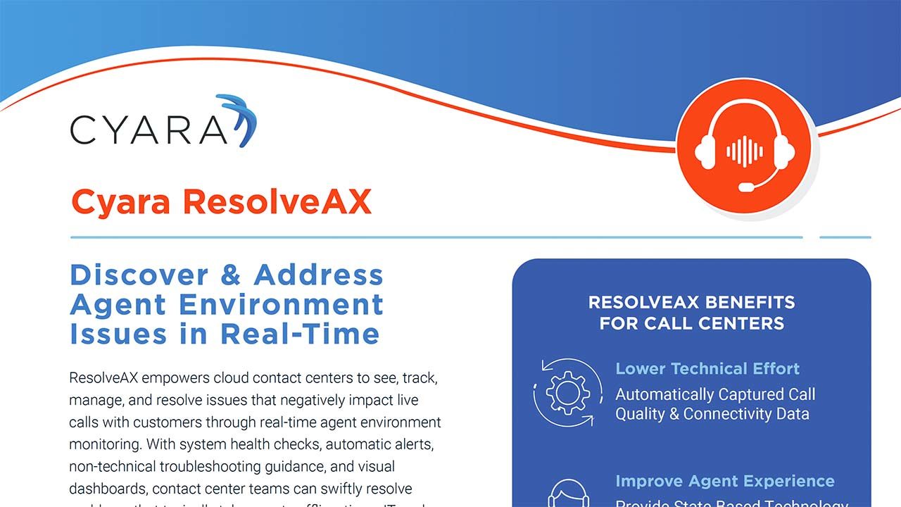 Cyara LiveVQ datasheet