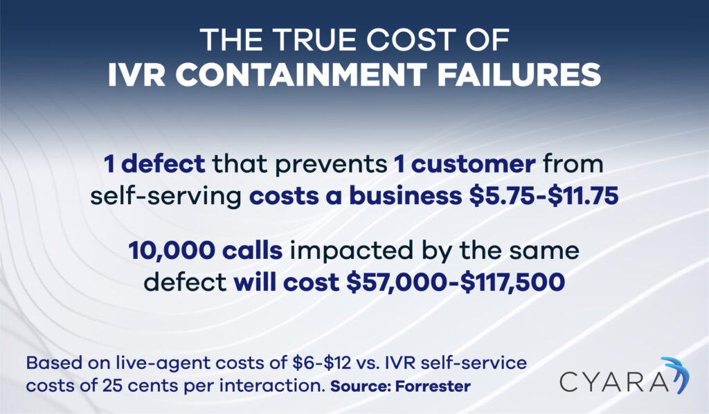 The true cost of IVR containment failures