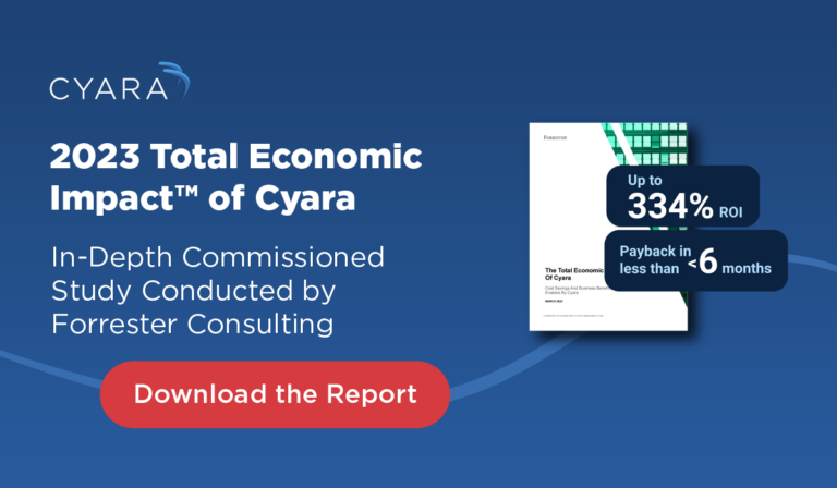 2023 Total Economic Impact of Cyara; In-depth commissioned study conducted by Forrester Consulting.
