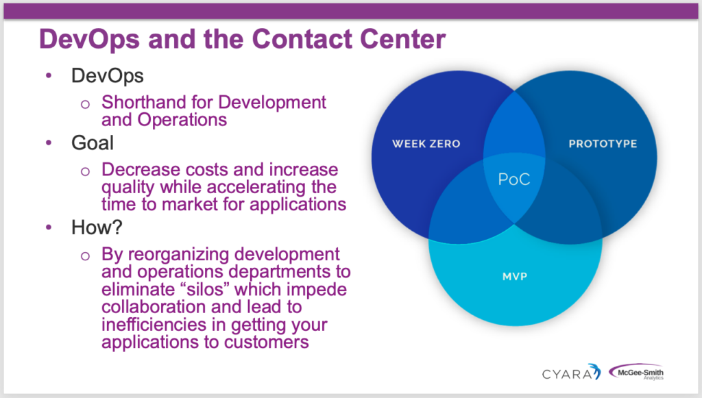 DevOps and the Contact Center