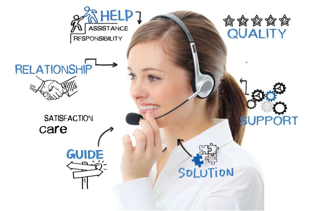 Customer service agent balancing concerns: Help, quality, support, relationship, guide, solution