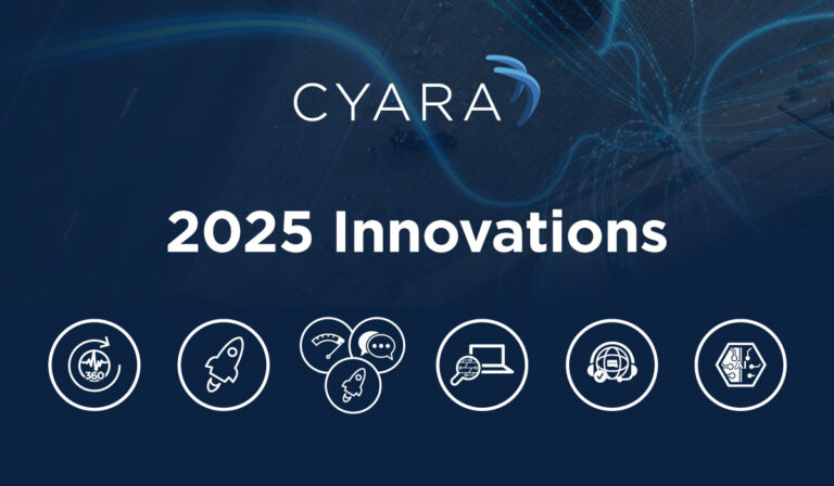 Cyara's 6 Innovations for 2025
