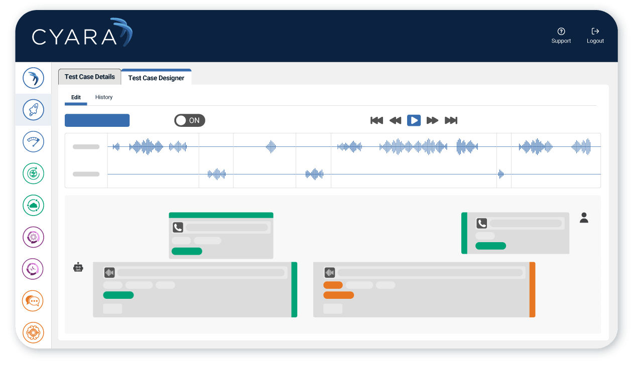 Cyara Pulse 360 dashboard-test case designer