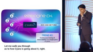 Scaling law and the pace of innovation - Rishi Rana, Cyara Xchange 2025