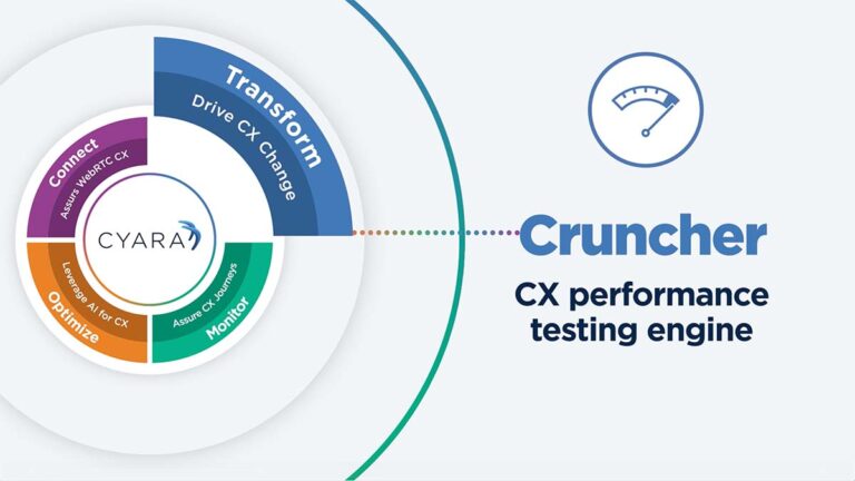 Cyara Cruncher-CX performance testing engine