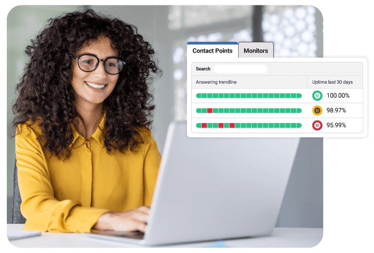 Cyara customer using contact point-centric monitoring tools