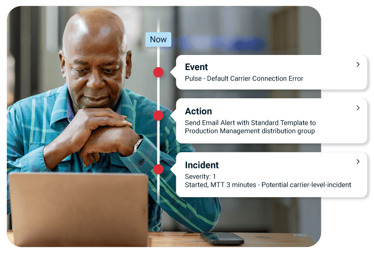Cyara customer using seamless integrations and enterprise scalabiltiy