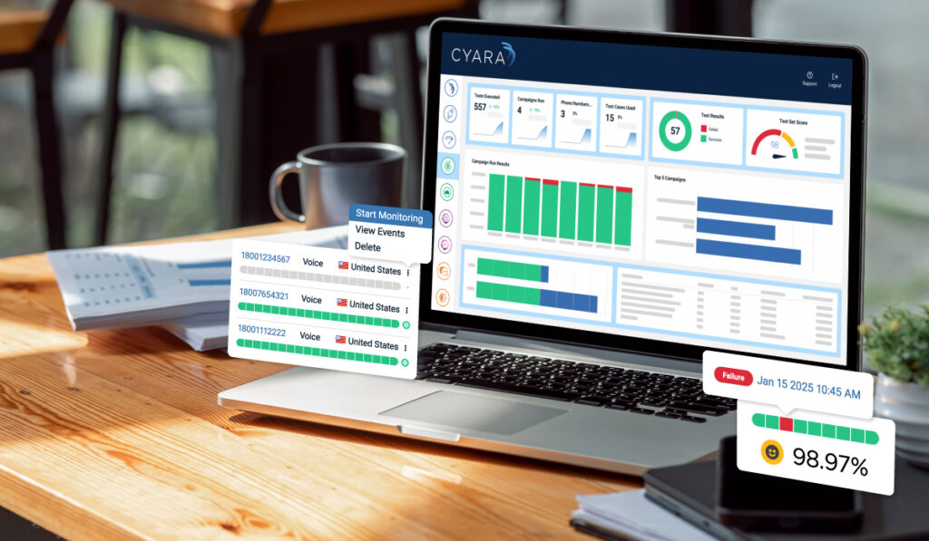 IVR testing and monitoring