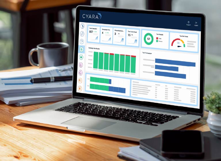 Office view with Cyara dashboard