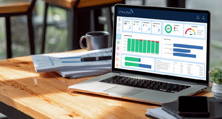 Office view with Cyara dashboard