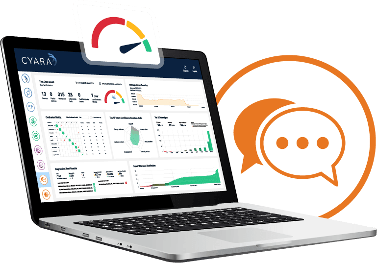 Botium dashboard, icon, speedometer