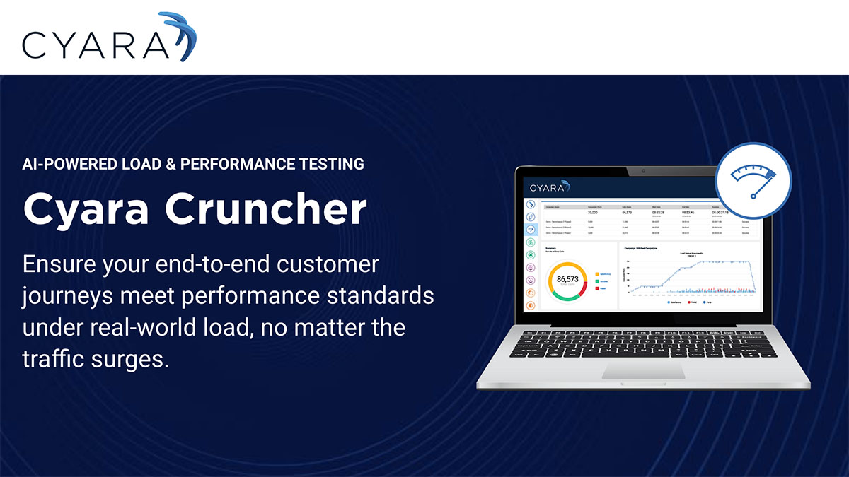 Contact Center Load Testing Software | Cyara Cruncher