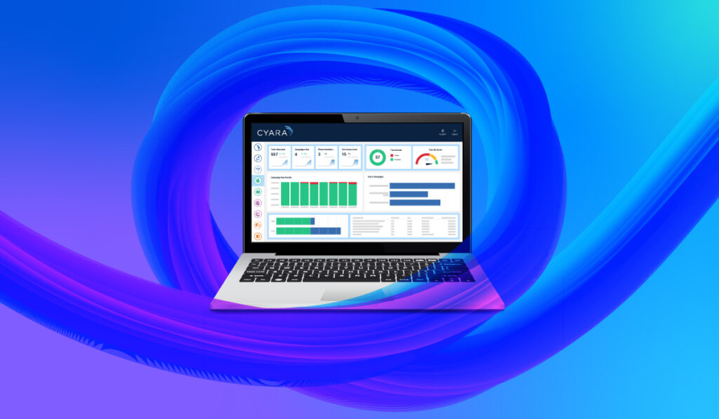 omnichannel CX testing