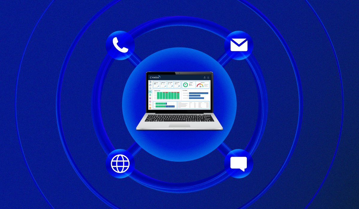 omnichannel customer journeys