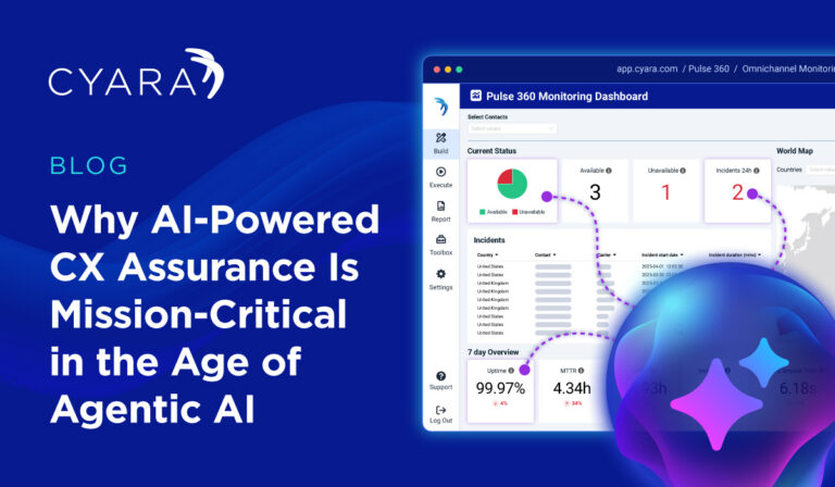 ai-powered cx assurance