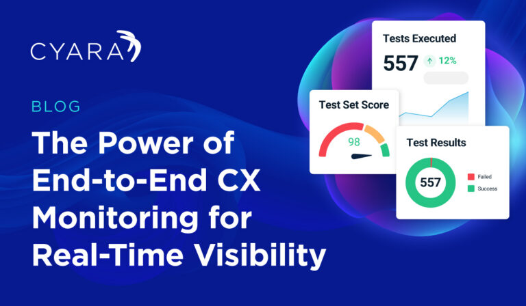 real-time cx monitoring