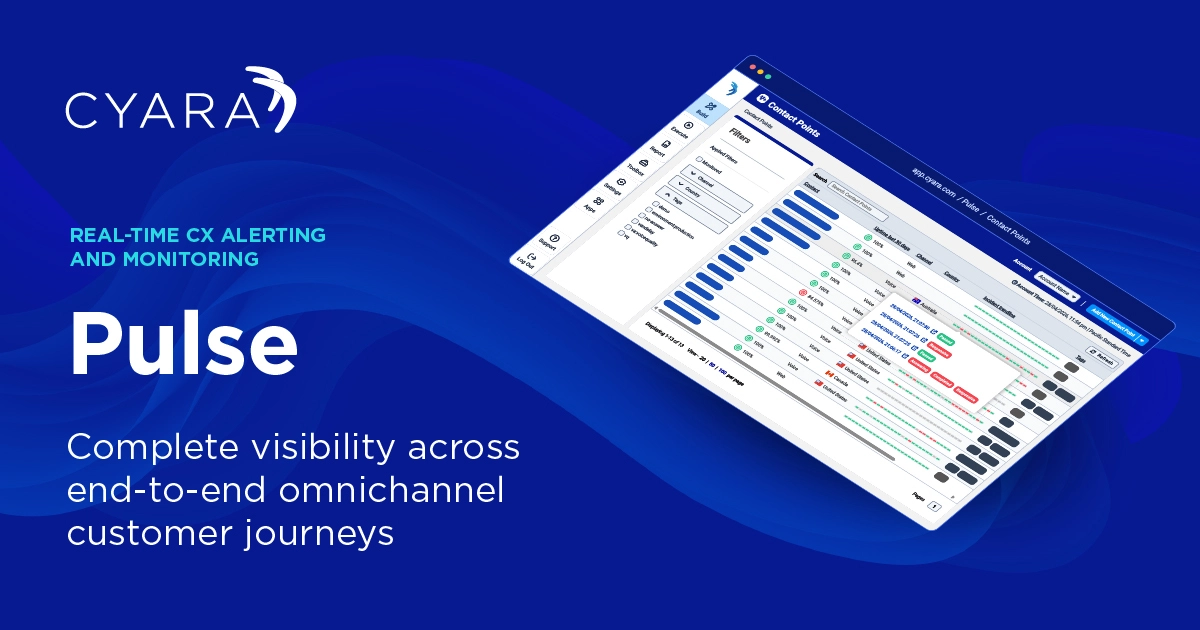 Real-Time CX Monitoring & Alerting | Cyara Pulse