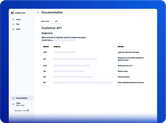 Automate caller identity assurance