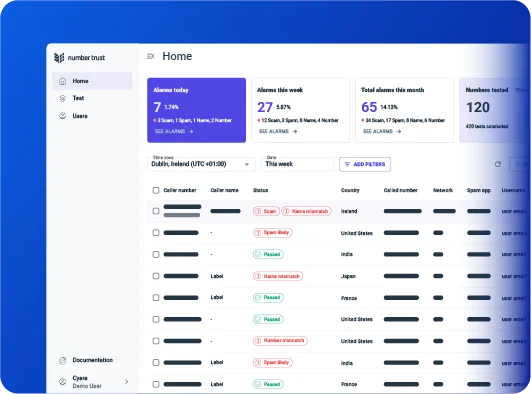Detect presentation and reputation issues