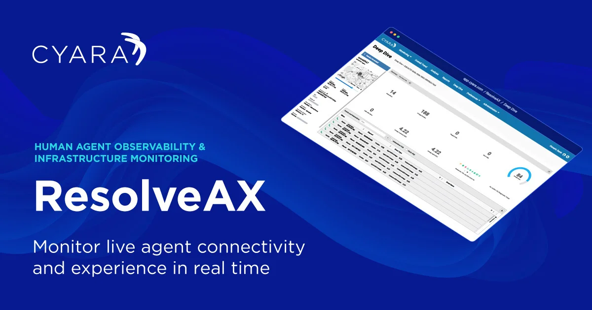その他 cyara Agent Environment Monitoring | Cyara ResolveAX