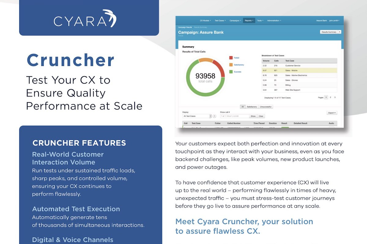 Cyara Cruncher datasheet image